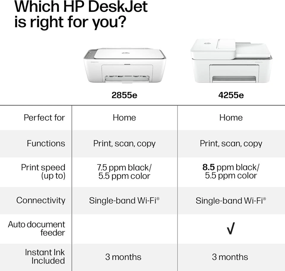 HP DeskJet 4255e Wireless All-in-One Color Inkjet Printer - photo 3