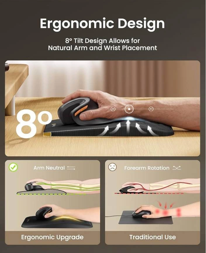 Ergonomic Mouse Pad with Wrist Rest and Memory Foam - photo 2