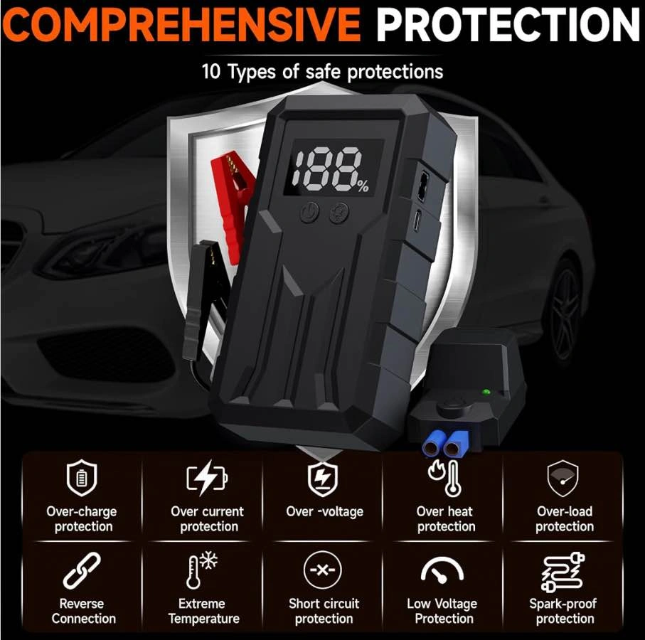 Jump Starter 4000A Peak, 12V (9L Gas/8L Diesel) with USB - photo 5