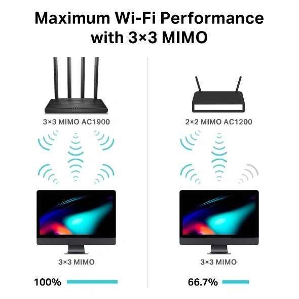 TP-Link Archer AC1900 Wi-Fi router - photo 5