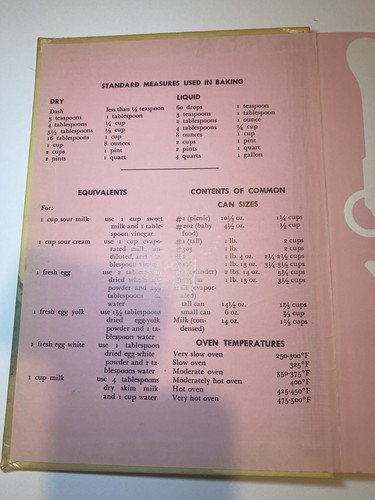 1953 Family Circle Cake & Cooky Cookbook Vintage Hardcover - photo 5