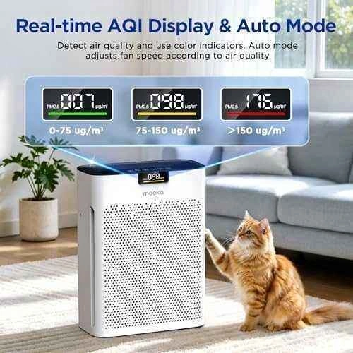 Brand New MOOKA H13 HEPA Air Purifier for Large Rooms
