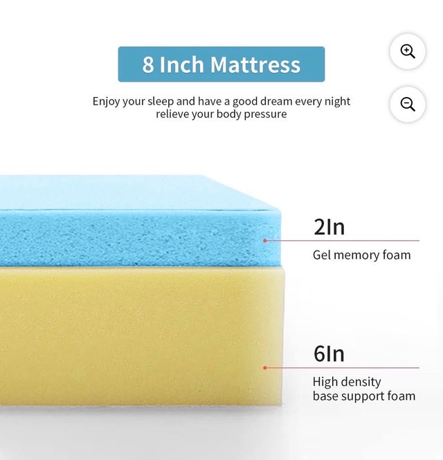 Memory Foam Queen Mattress - photo 2