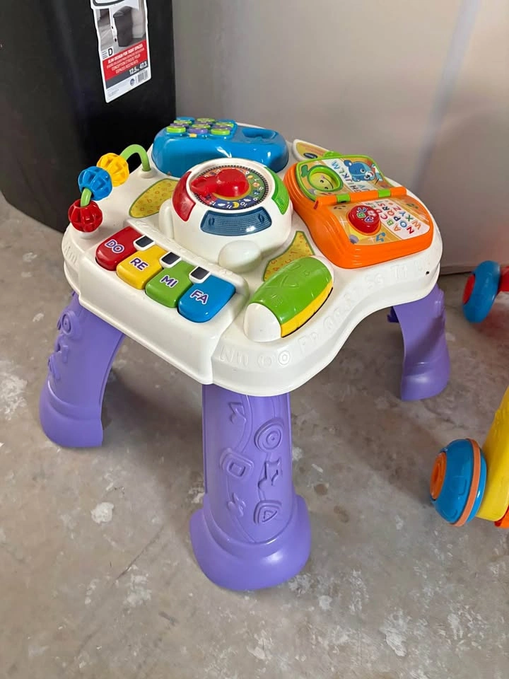 Activity table