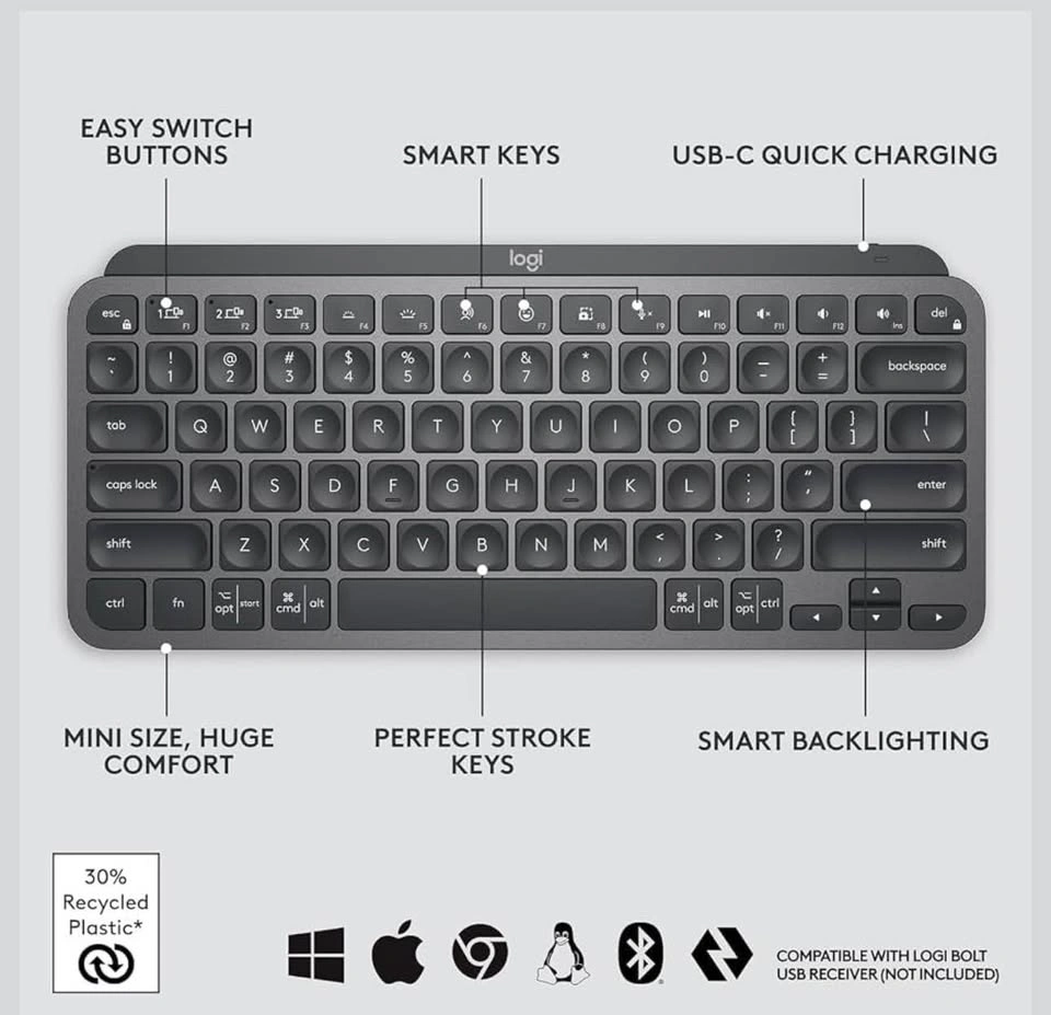Logitech MX Keys Mini Minimalist - photo 3