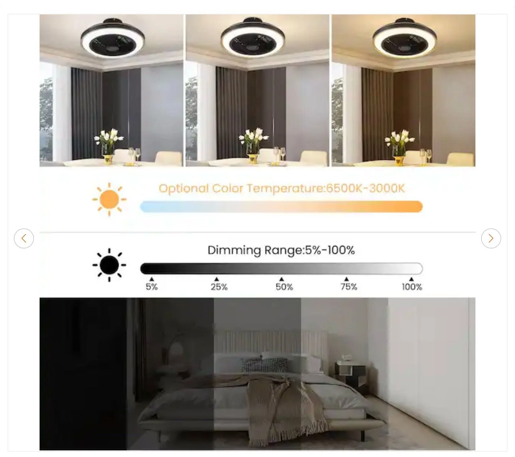 20 in. Black Caged Enclosed Ceiling Fan with LED Light - photo 5