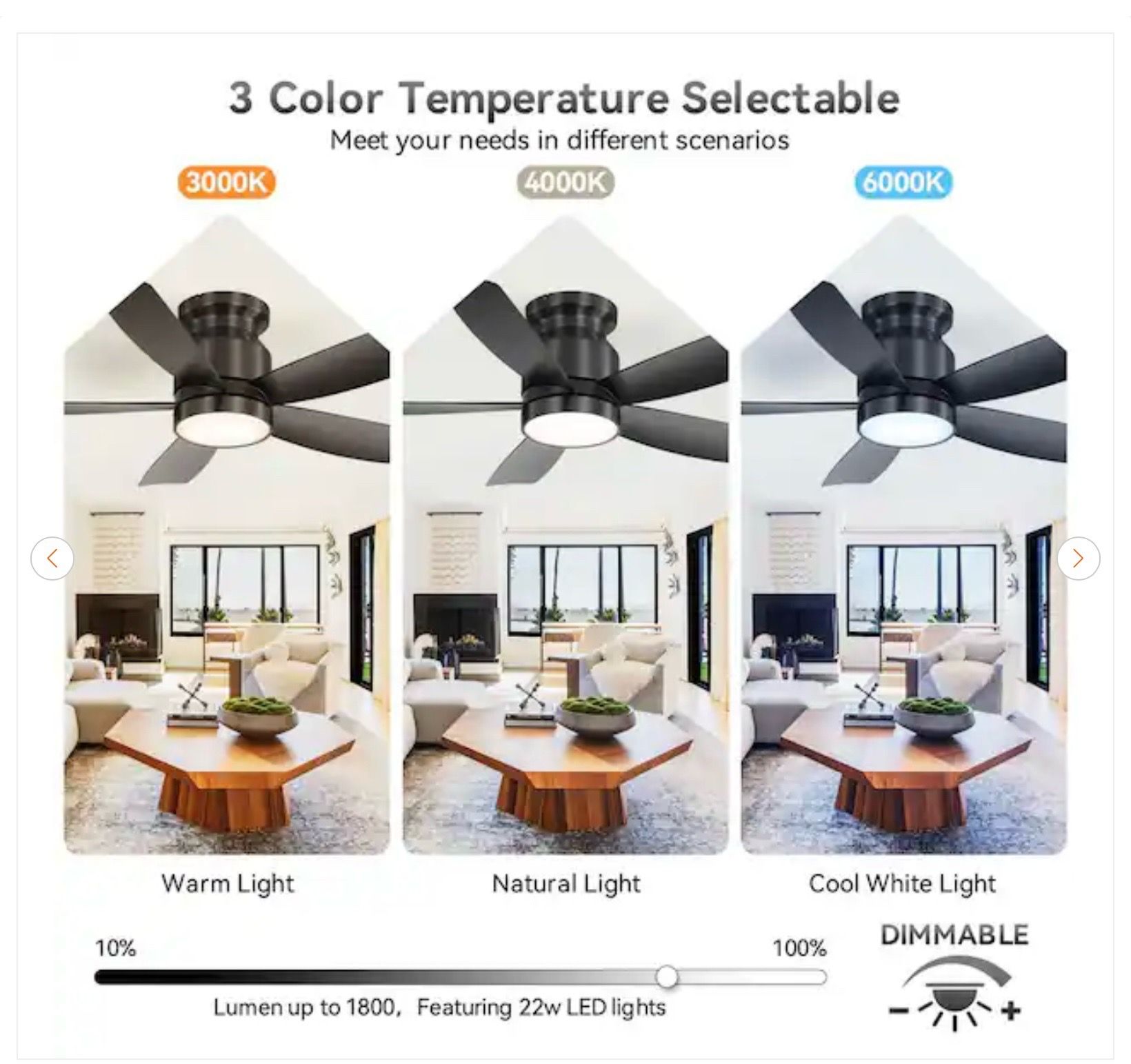 Sofucor 42 in. Indoor/Outdoor Flush Mount Black Ceiling Fan - Ne - photo 4
