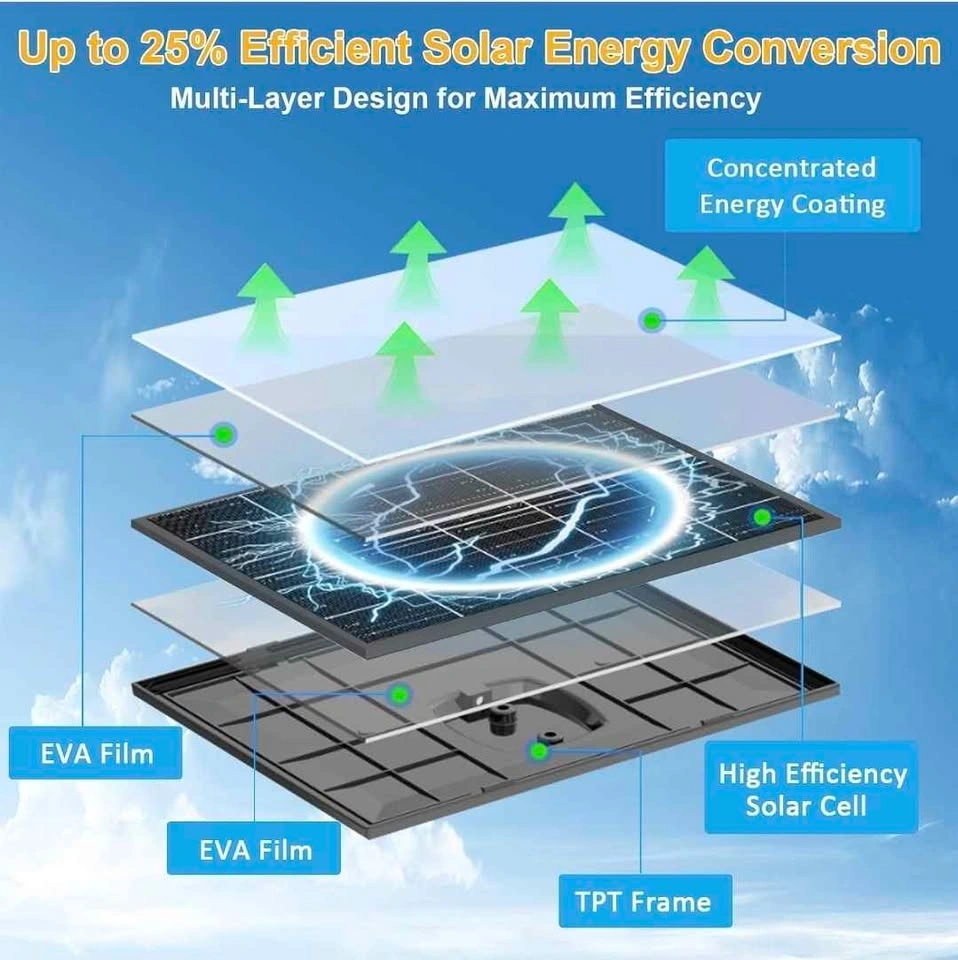 10W Solar Panel Charger for Rechargeable Cameras - photo 4