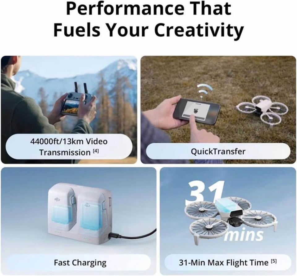 DJI Flip Fly More Combo with RC 2 Screen Remote - photo 3