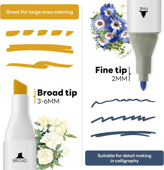NEW 120 Colors Alcohol Markers, Dual Tip Art Markers - photo 2
