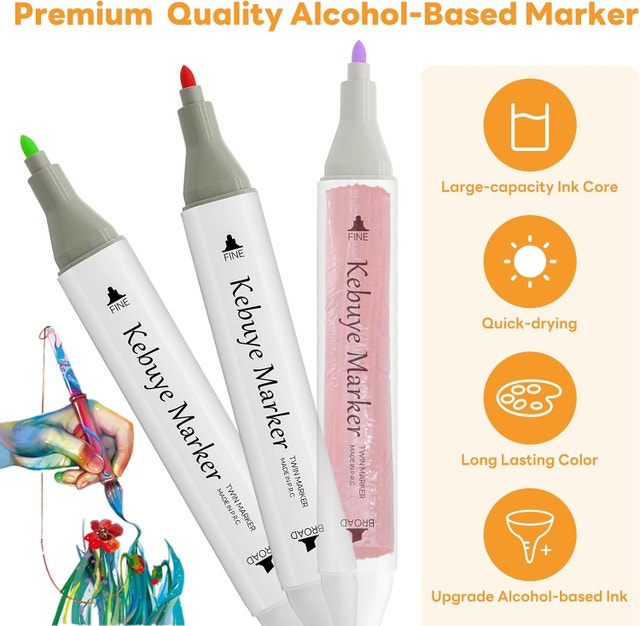 NEW 120 Colors Alcohol Markers, Dual Tip Art Markers - photo 3