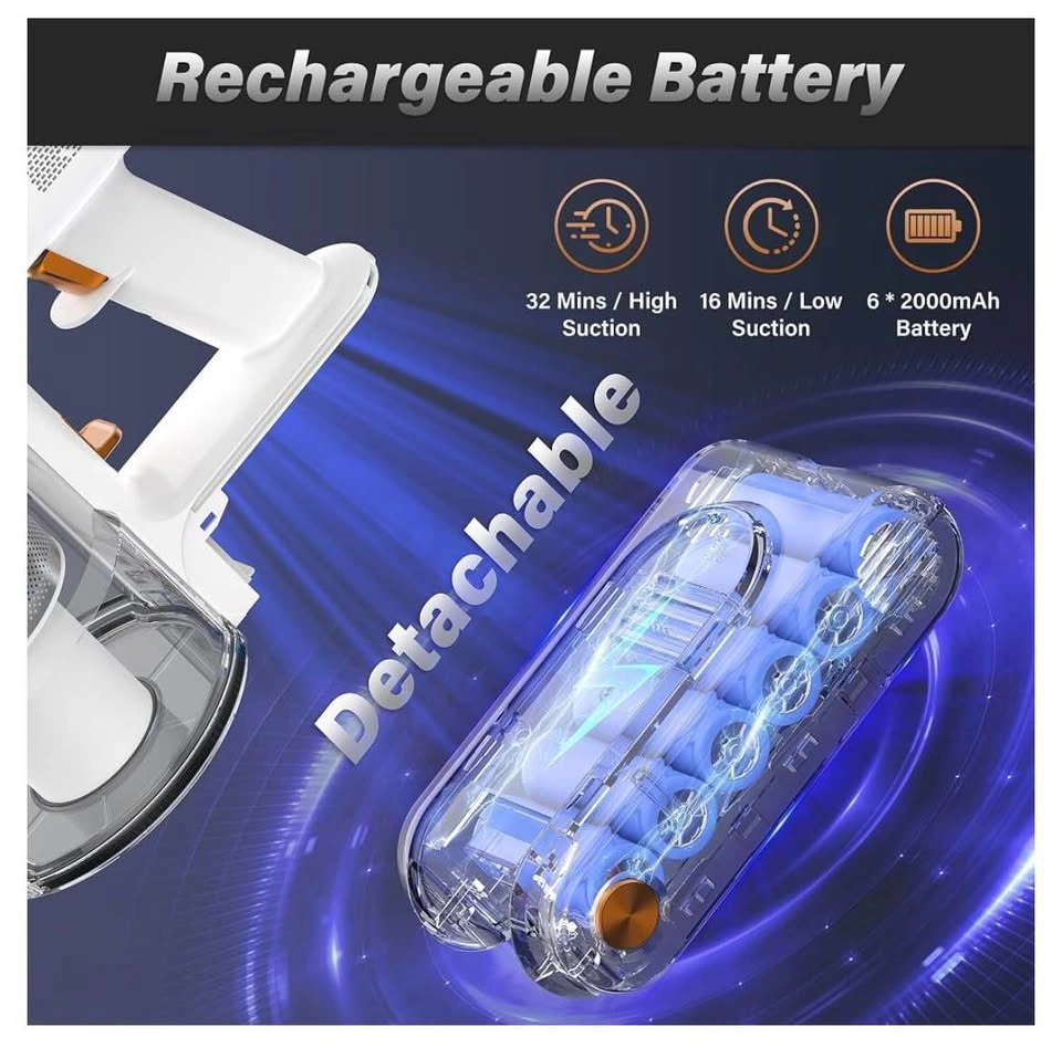 V500 Cordless Vacuum Cleaner 40000Pa/450W Stick Vacuum - photo 3