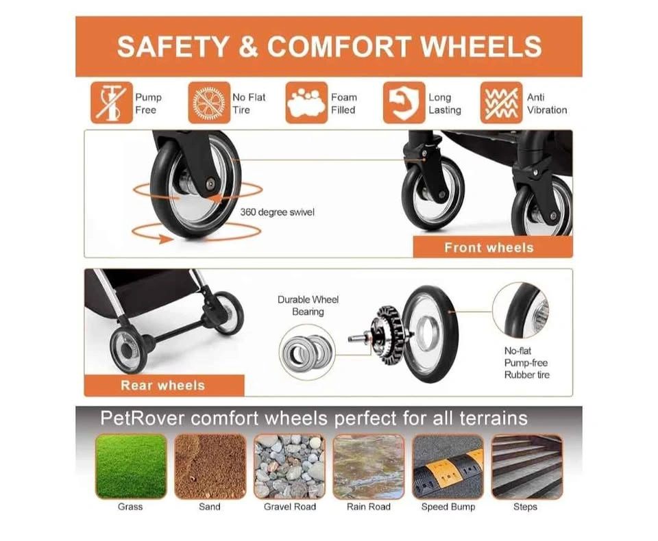 3-in-1 Pet Stroller with Detachable Carrier - Foldable, Black 4- - photo 5