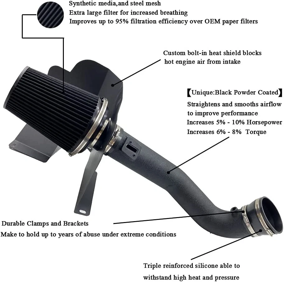 Cold Air Intake - Silverado/Sierra/Tahoe/Yukon V8 - photo 2