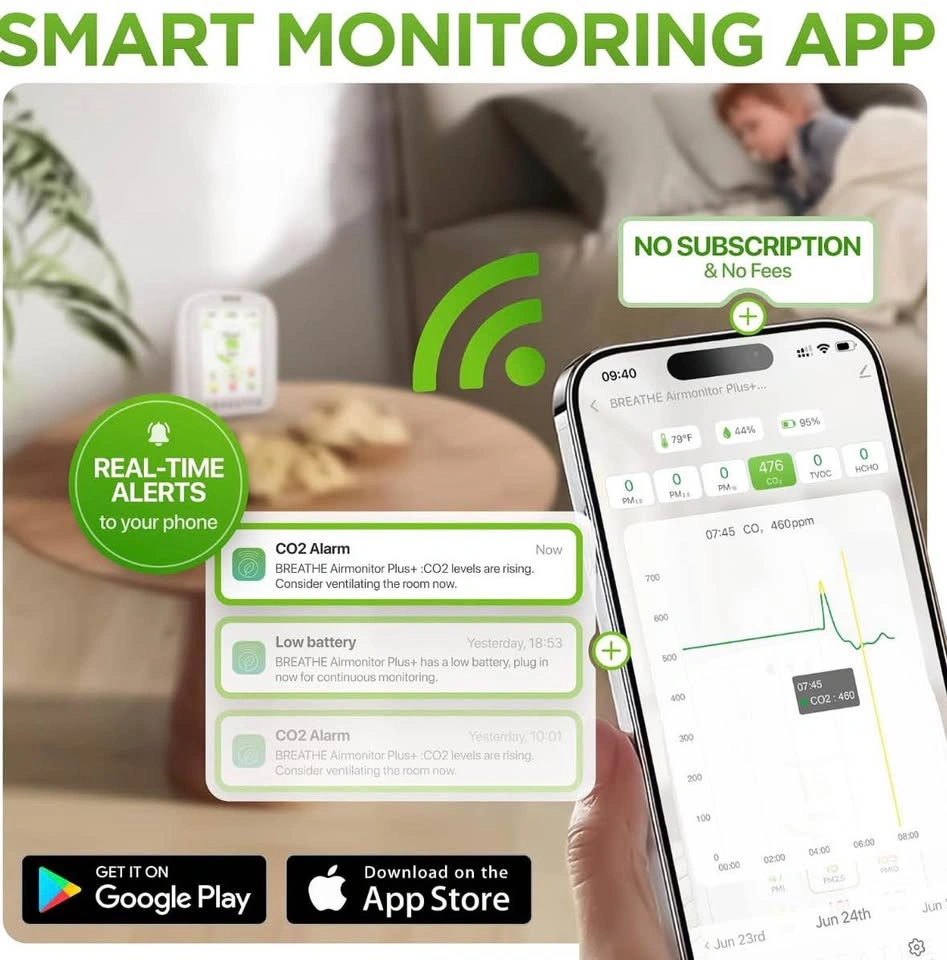 Breathe Air Monitor Plus Smart Air Quality Monitor 8-In-1 - photo 3