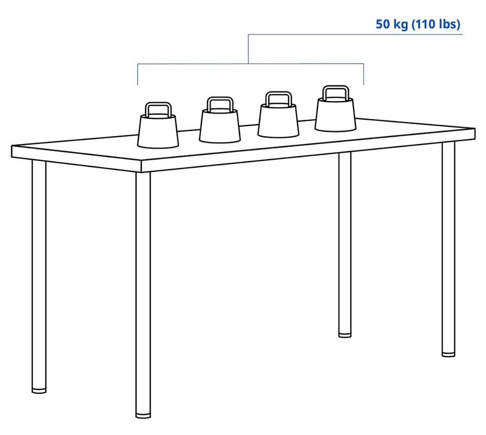 MOVING SALE - IKEA Desk Bundle (Desk, Cup Holder, Tray) - photo 3