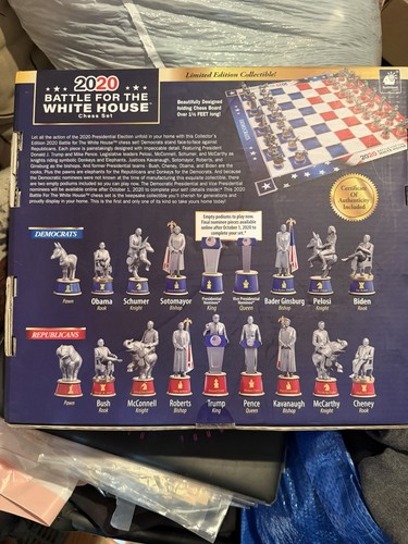 BulbHead 2020 Battle for the White House Political Chess Set - photo 3