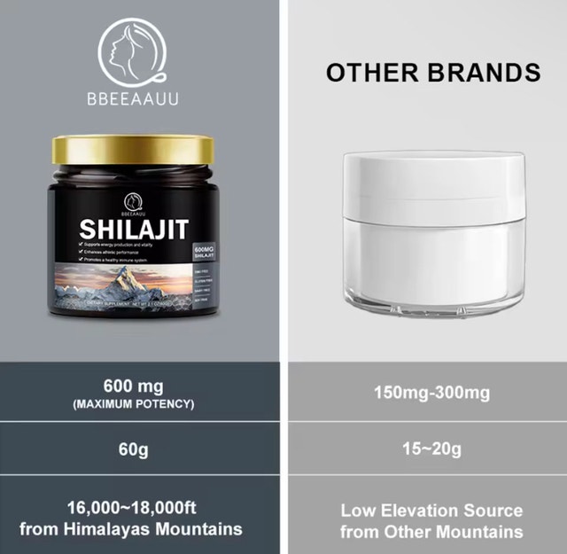 BBEEAAUU Shilajit - photo 5