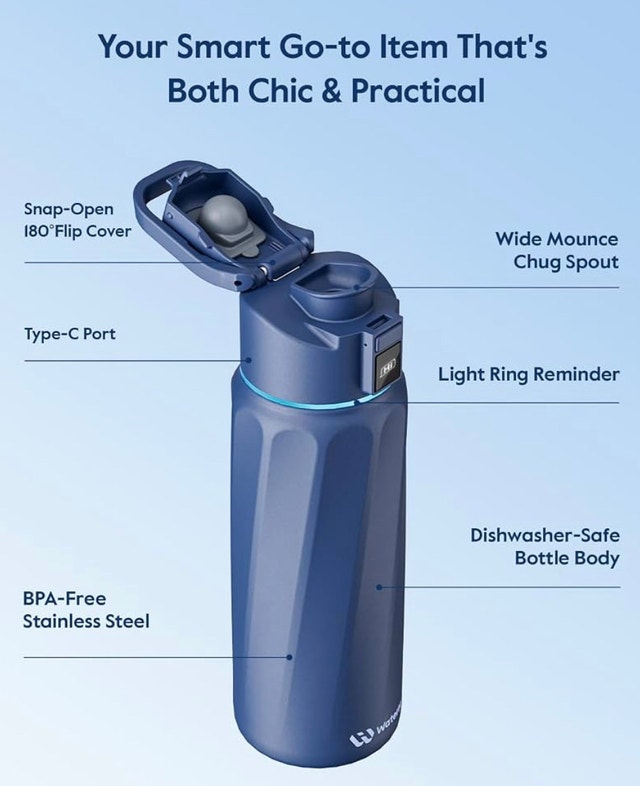 Smart Water Bottle - Brand New In Box - photo 2