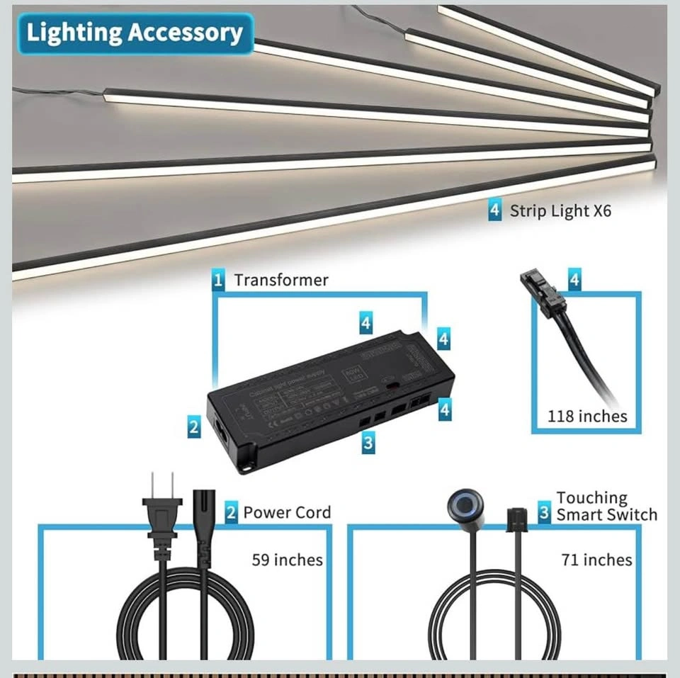 LED Wall Panel Strip Light Kit - photo 2