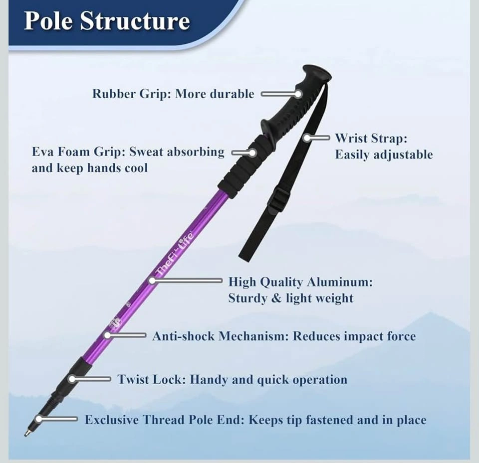 TheFitLife Trekking Poles - photo 2