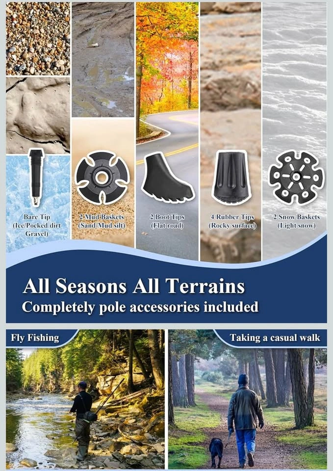 TheFitLife Trekking Poles - photo 4