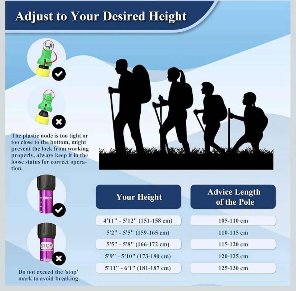 TheFitLife Trekking Poles - photo 5