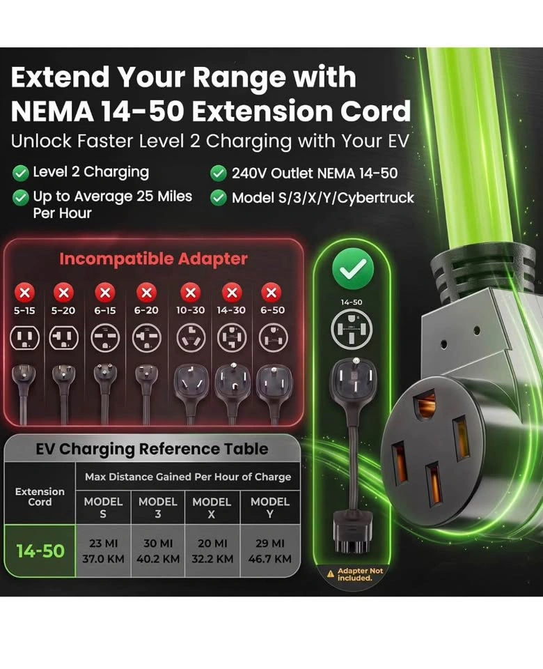GearIT 50 Amp RV Extension Cord 50 Feet NEMA 14-50 - photo 3