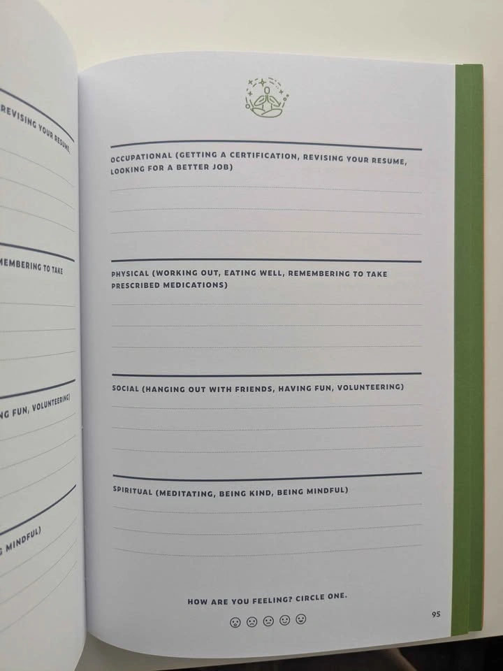 Anti-Anxiety journal - photo 3