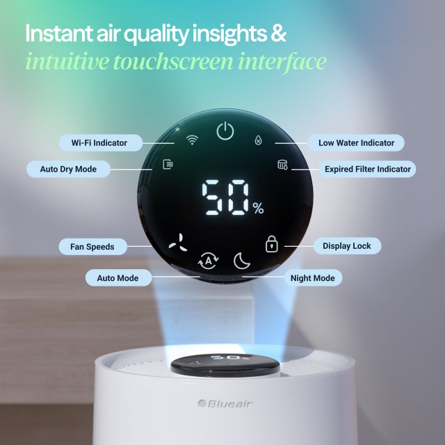 Blueair Humidifier H35i (evaporation humidifier) - photo 5