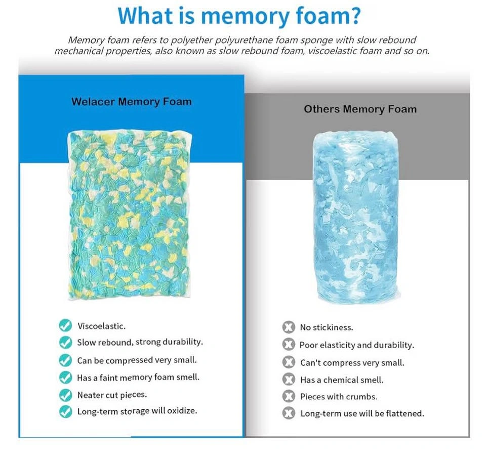 Memory Foam Filling 5lbs - photo 4