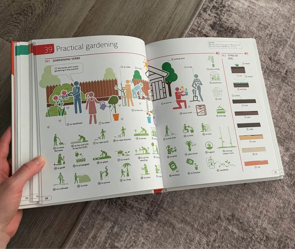 English for everyone illustrated dictionary - photo 2