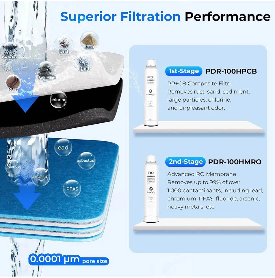 PureDrop PDR-100HRO Tankless Under Sink RO System - photo 4