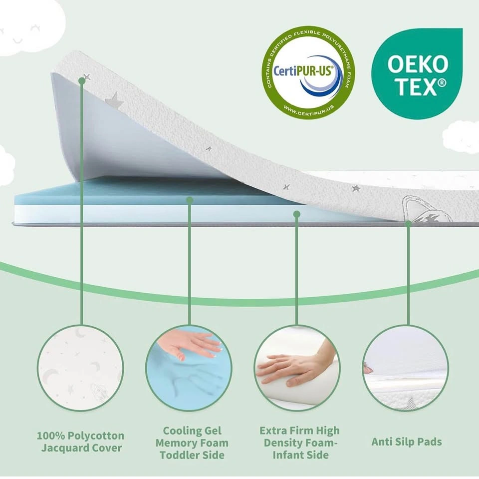 3” Tri-fold Pack and Play Mattress - photo 4
