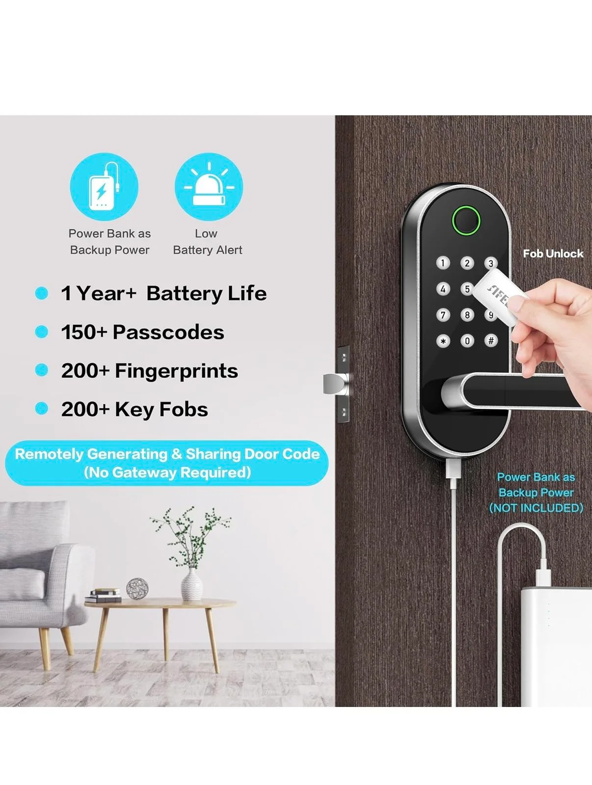 Sifely S Smart Lock – Keyless Entry Fingerprint & Keypad (New) image indicator(4)