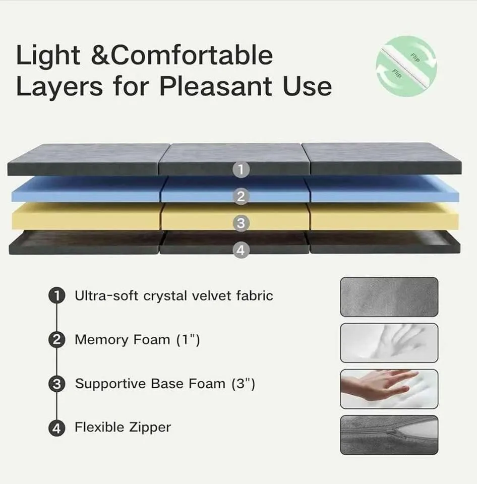 PurrJoys 4" Twin Tri-Fold Memory Foam Mattress NEW image indicator(2)