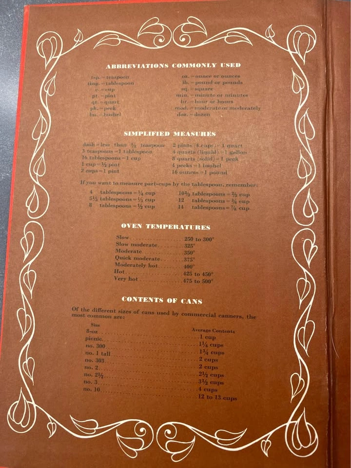 Vintage Betty Crocker's Picture Cook Book 1950 1st Ed - photo 3