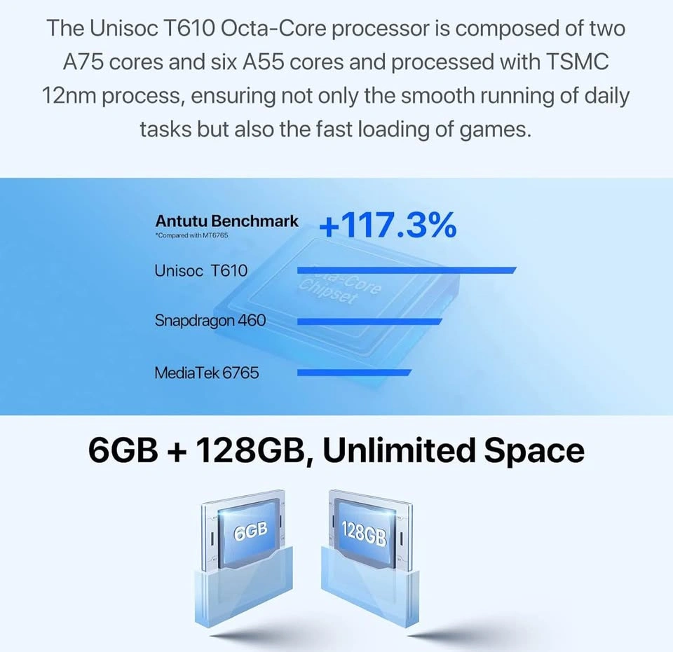 UMIDIGI F3S Unlocked Cell Phone 128GB 6.7" Screen - photo 3
