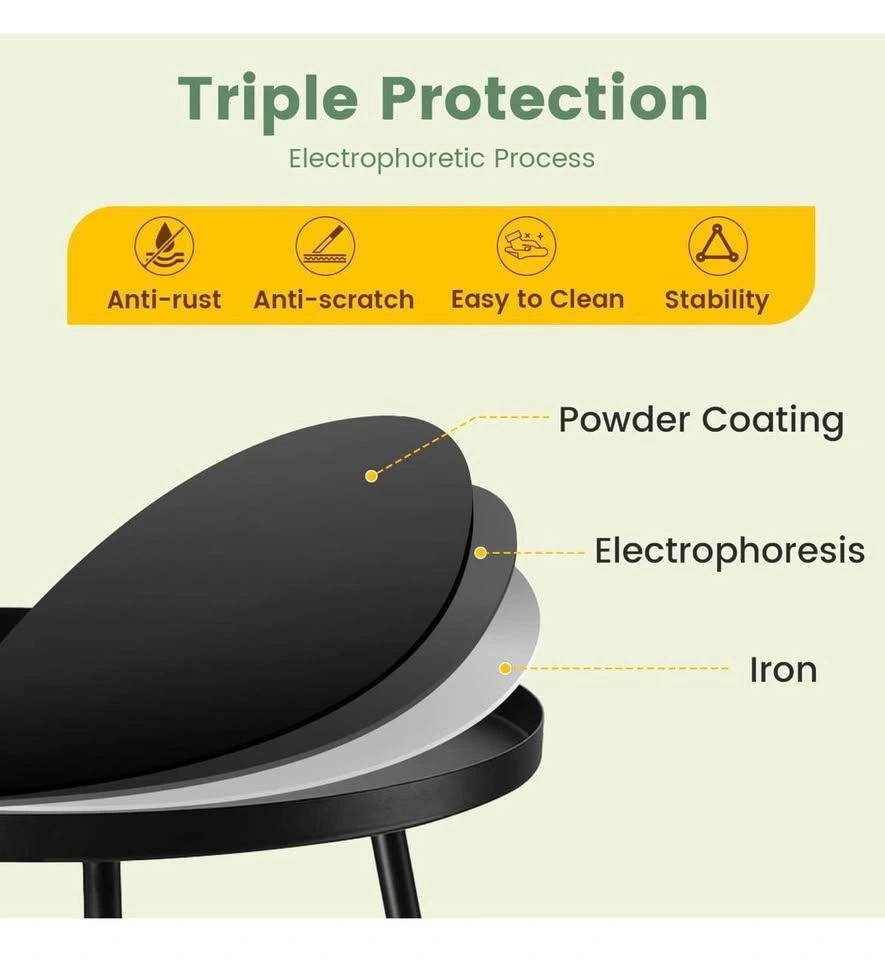 New Outdoor Side Tables, Weather Resistant Steel - photo 4