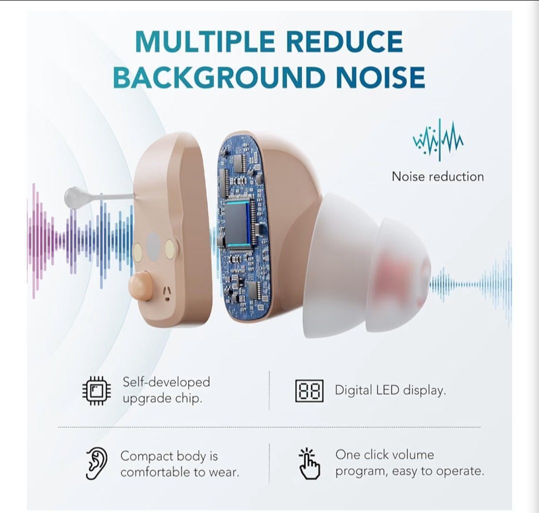 Hearing aids - photo 4