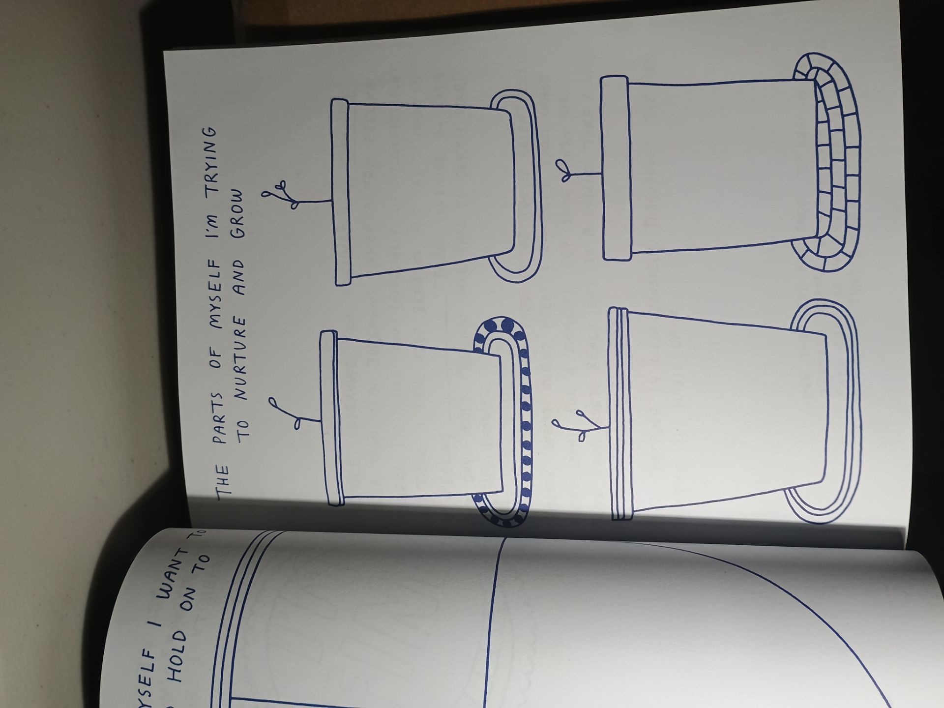 Notes to Self Guided Self Care Journal - photo 2