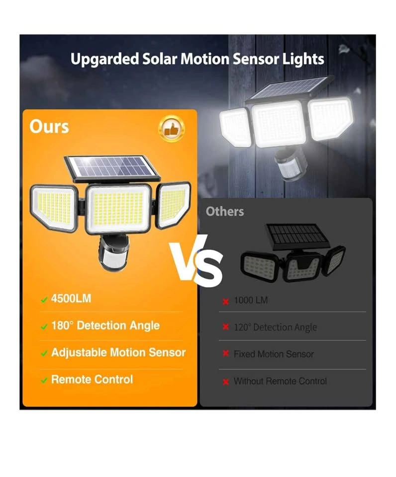 Onforu 4500LM Solar Security Lights (Set of 2) – Brand New - photo 2