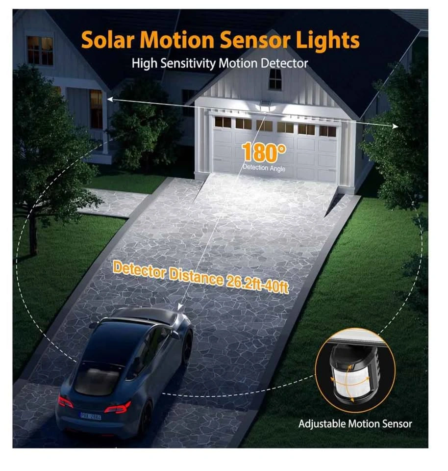 Onforu 4500LM Solar Security Lights (Set of 2) – Brand New - photo 3