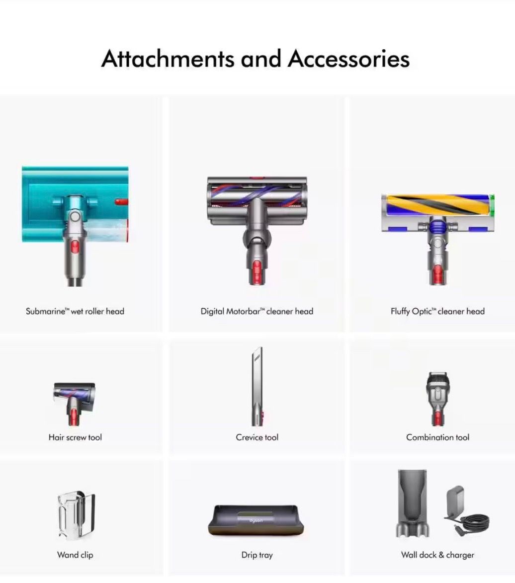 Brand New Sealed Dyson V15s Detect Submarine Absolute - photo 3