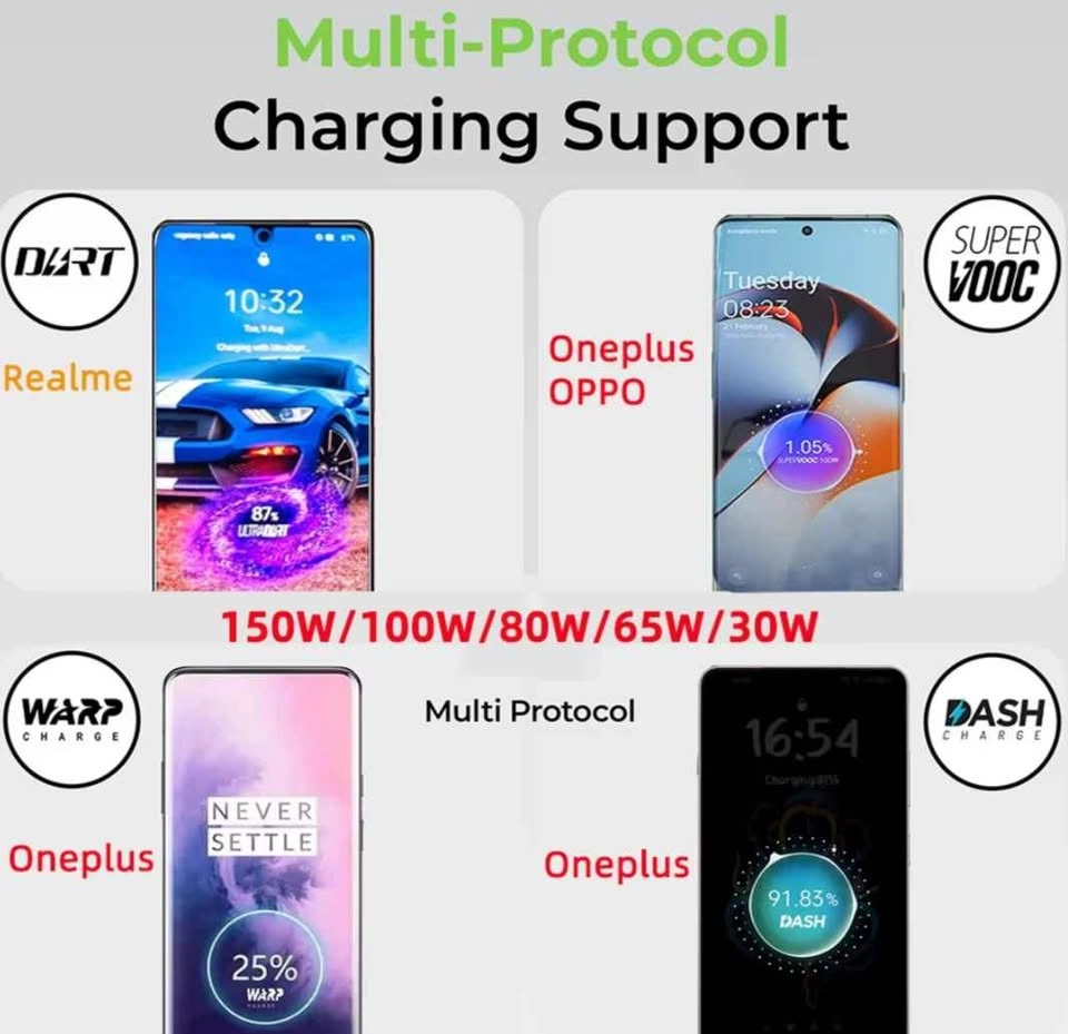 OnePlus Super USB-A to Type-C Dash Charging Cable - 2 Meters - photo 3