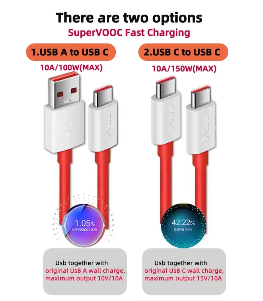 OnePlus Super USB-A to Type-C Dash Charging Cable - 2 Meters - photo 5