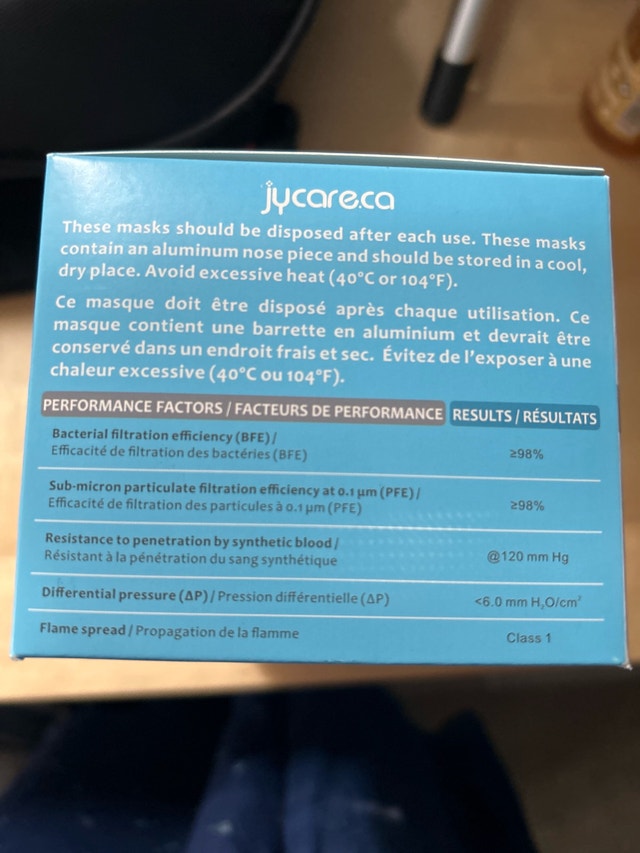 Jycare Medical Face Masks- 50 Masks Pack - photo 5