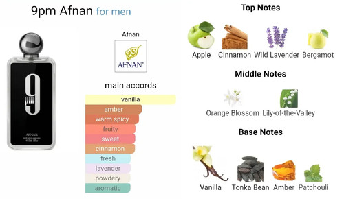 Afnan 9pm Eau De Parfum Spray (unisex) 3.4 Oz - photo 3