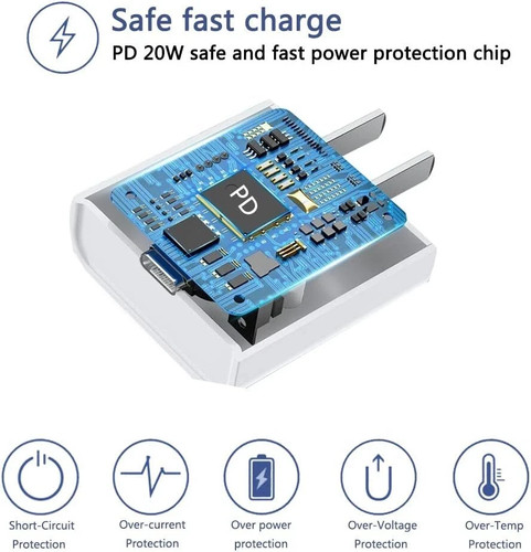 2-3 Pack Super Fast Charger Type C For iPhone - photo 2