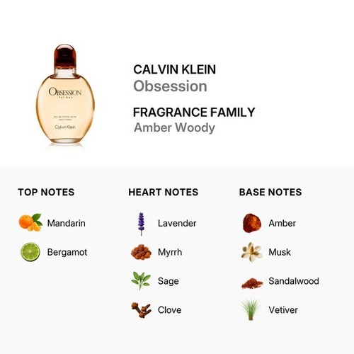Calvin Klein Obsession 2.5 fl oz Men's Eau De Toilette - photo 5
